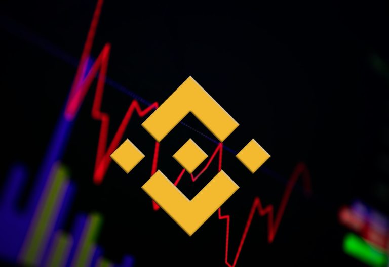 Odliv kapitala sa Binance-a opada - Cryptoadria.com