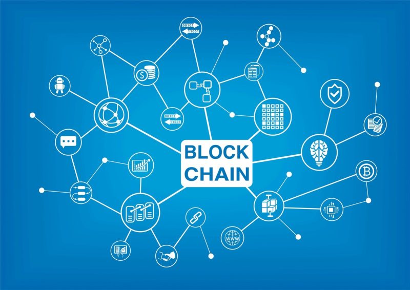 Šta je Blockchain? - Cryptoadria.com