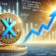 Da li je rast cijene XRP-a za sada završen?