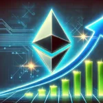Uloženi Ethereum dostigao je rekord svih vremena, a ETH je premašio 2,7 hiljada dolara